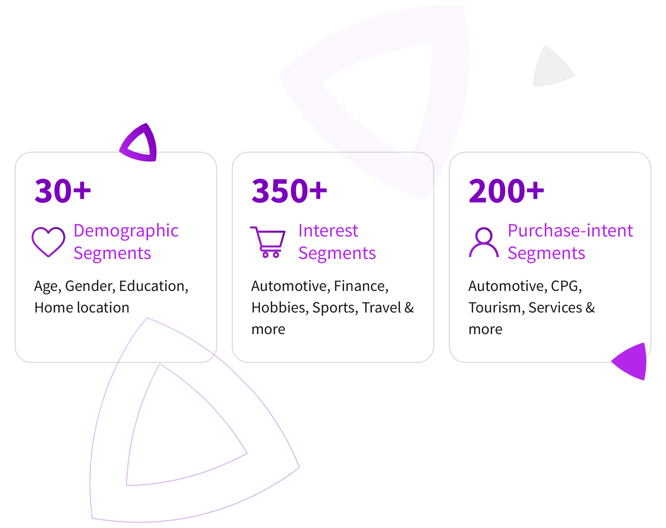 Zeotap Data - Segmentation with IAB